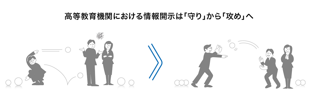 高等教育機関における情報開示は「守り」から「攻め」へ